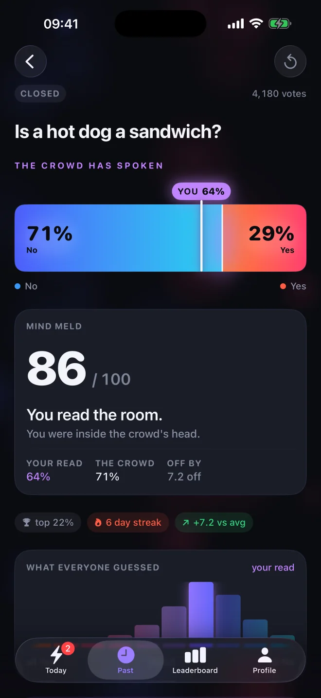 La révélation — CrowdMind